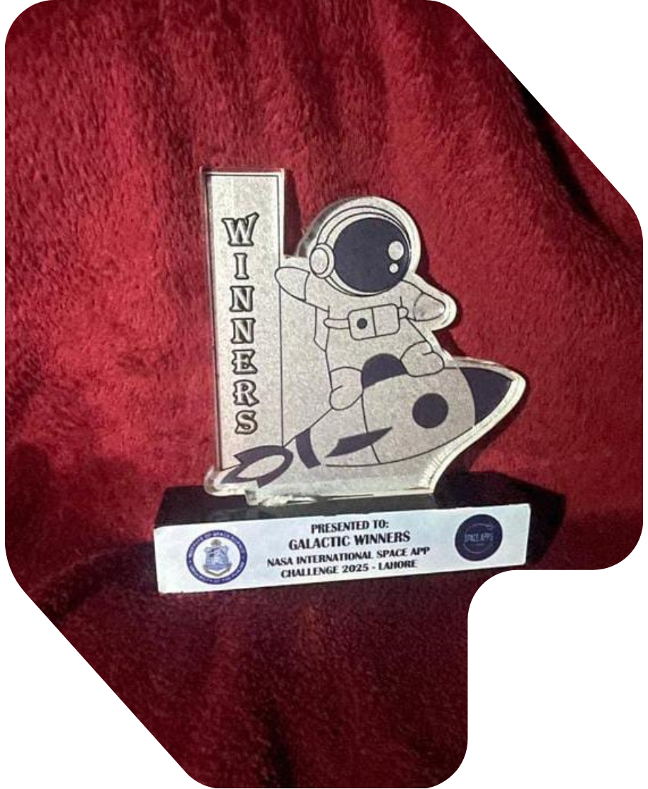 Fixare Awards